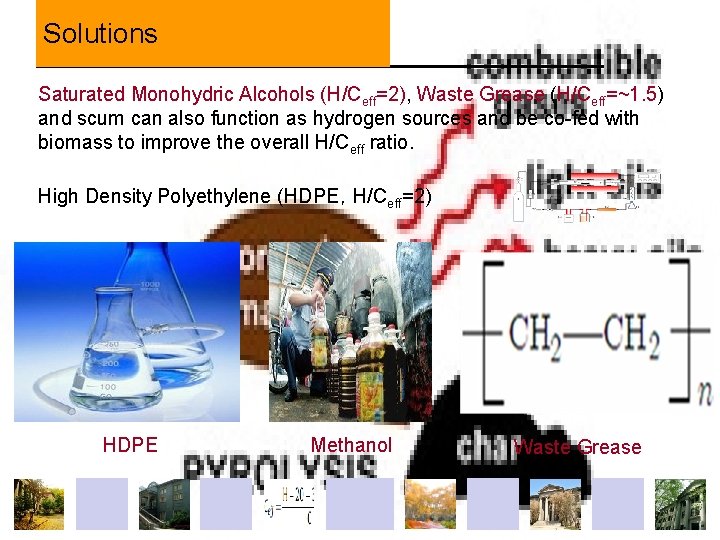 Solutions Saturated Monohydric Alcohols (H/Ceff=2), Waste Grease (H/Ceff=~1. 5) and scum can also function