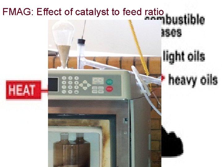 FMAG: Effect of catalyst to feed ratio 