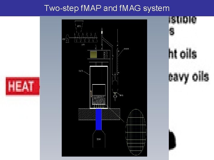 Two-step f. MAP and f. MAG system 