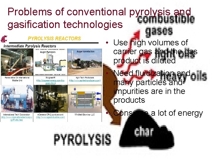 Problems of conventional pyrolysis and gasification technologies • Use high volumes of carrier gas