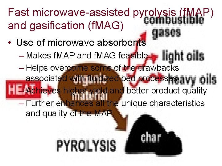 Fast microwave-assisted pyrolysis (f. MAP) and gasification (f. MAG) • Use of microwave absorbents