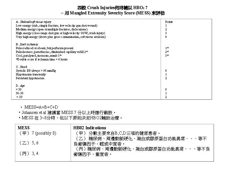 四肢 Crush Injuries何時輔以 HBO 2 ? ~ 用 Mangled Extremity Severity Score (MESS) 來評估