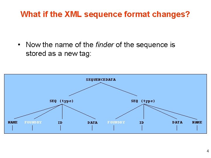 What if the XML sequence format changes? • Now the name of the finder