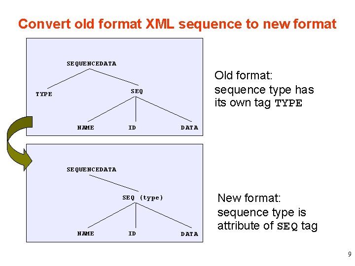 Convert old format XML sequence to new format SEQUENCEDATA Old format: sequence type has