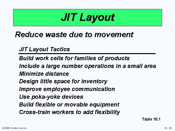 JIT Layout Reduce waste due to movement JIT Layout Tactics Build work cells for