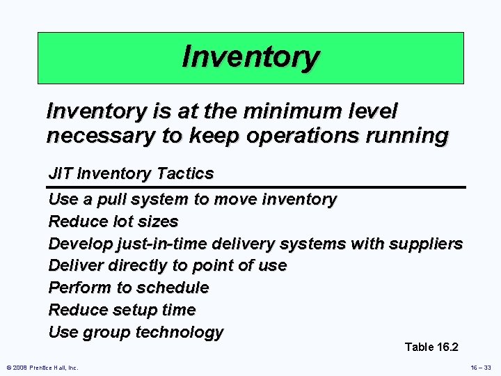 Inventory is at the minimum level necessary to keep operations running JIT Inventory Tactics