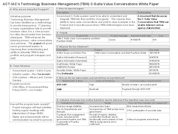 ACT-IAC’s Technology Business Management (TBM) C-Suite Value Conversations White Paper A. Why are we