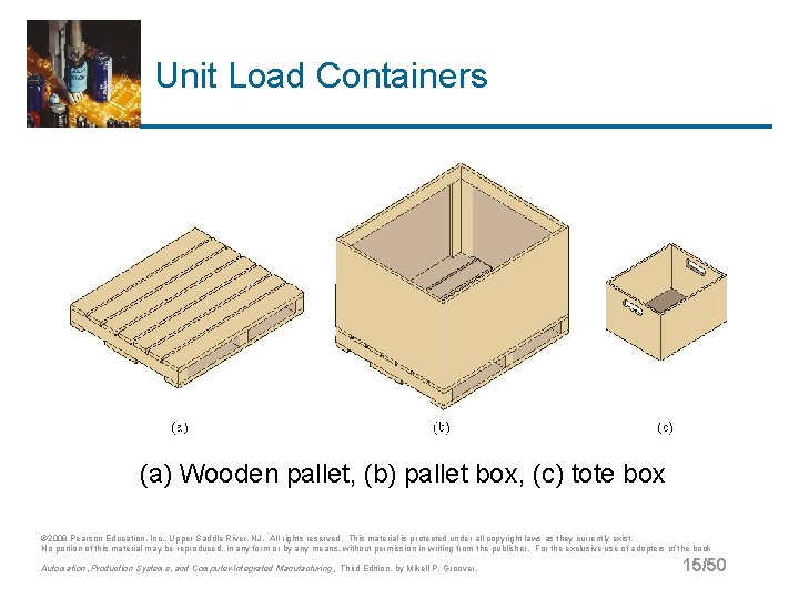 Unit Load Containers (a) Wooden pallet, (b) pallet box, (c) tote box © 2008