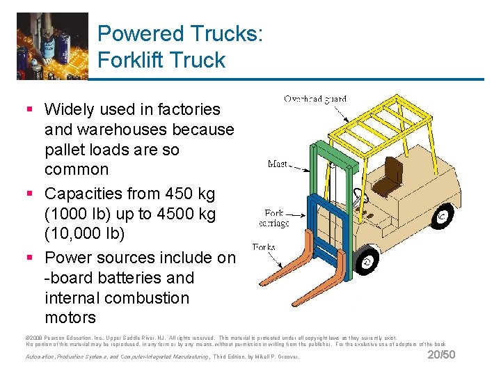 Powered Trucks: Forklift Truck § Widely used in factories and warehouses because pallet loads
