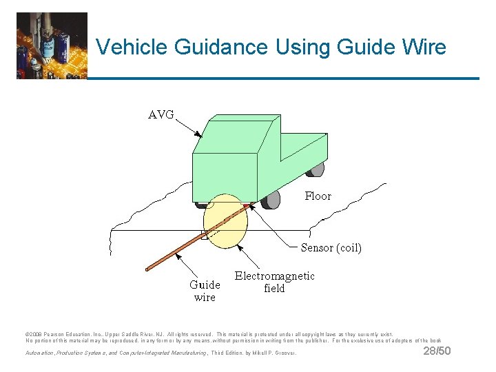 Vehicle Guidance Using Guide Wire © 2008 Pearson Education, Inc. , Upper Saddle River,