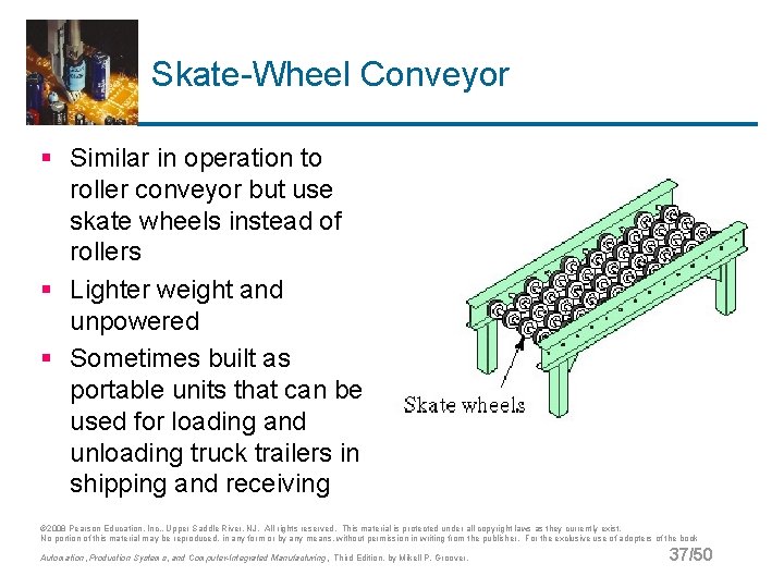 Skate-Wheel Conveyor § Similar in operation to roller conveyor but use skate wheels instead