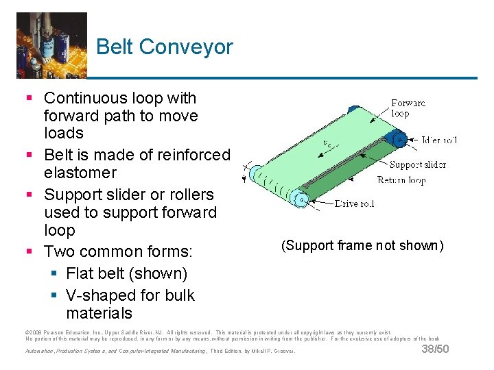 Belt Conveyor § Continuous loop with forward path to move loads § Belt is