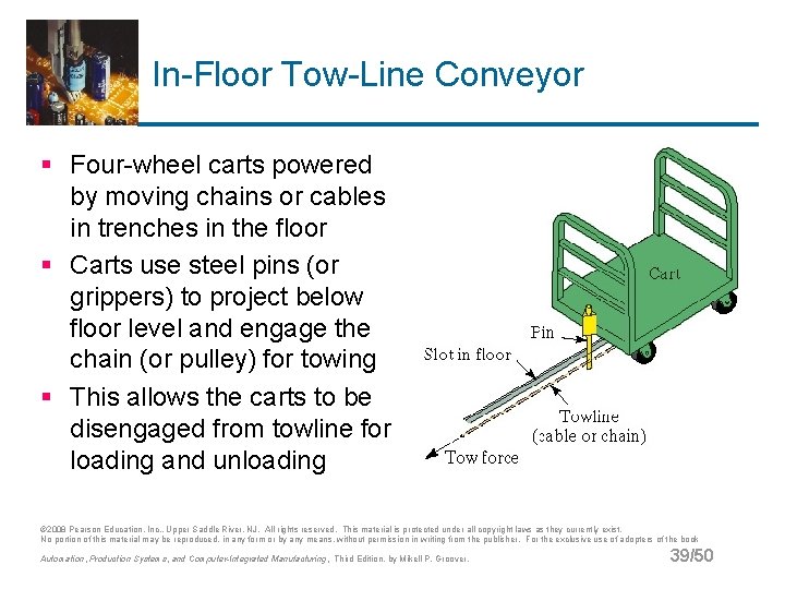 In-Floor Tow-Line Conveyor § Four-wheel carts powered by moving chains or cables in trenches