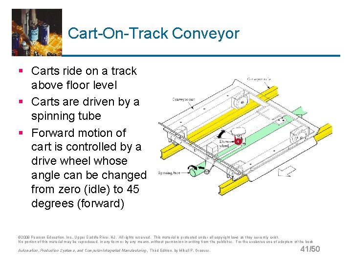 Cart-On-Track Conveyor § Carts ride on a track above floor level § Carts are