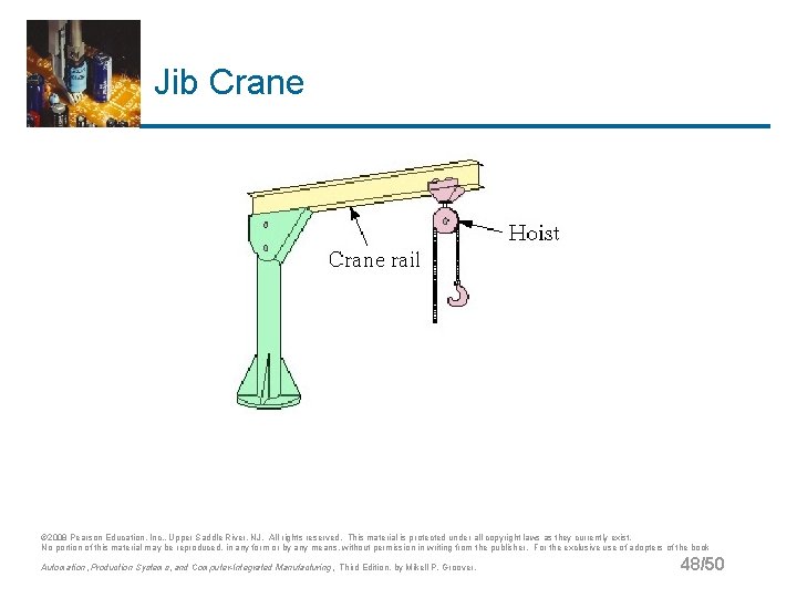 Jib Crane © 2008 Pearson Education, Inc. , Upper Saddle River, NJ. All rights