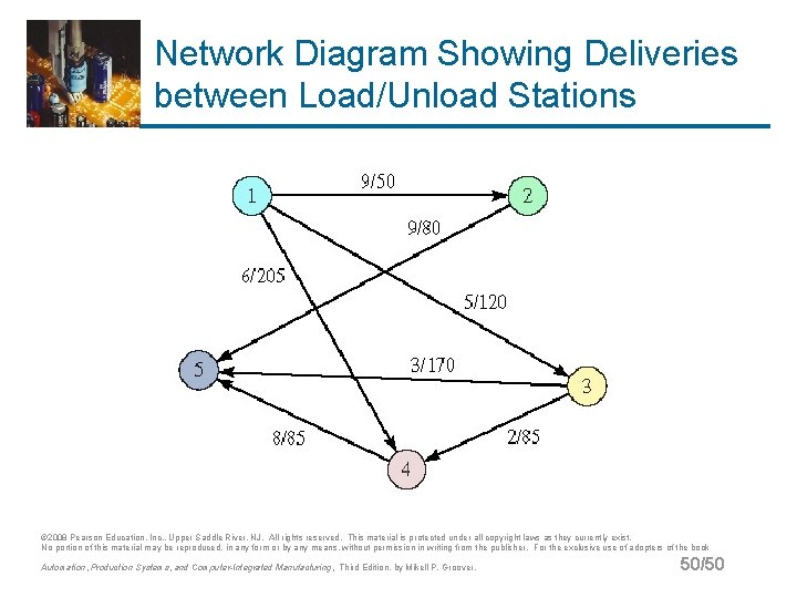 Network Diagram Showing Deliveries between Load/Unload Stations © 2008 Pearson Education, Inc. , Upper