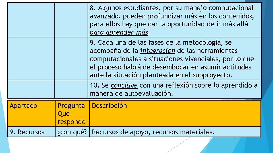 8. Algunos estudiantes, por su manejo computacional avanzado, pueden profundizar más en los contenidos,