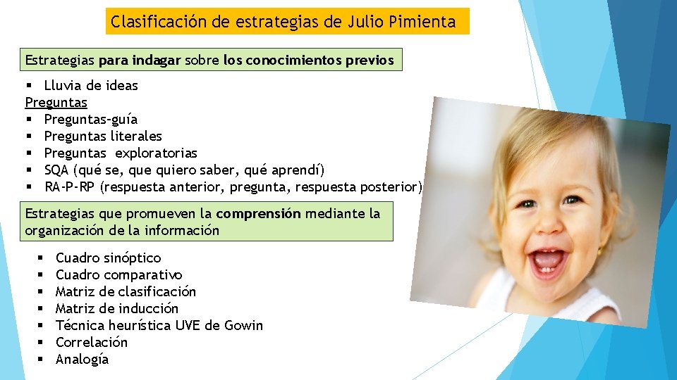 Clasificación de estrategias de Julio Pimienta Estrategias para indagar sobre los conocimientos previos §