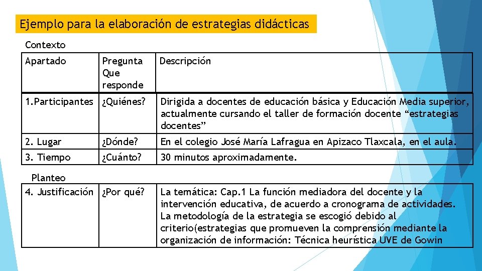 Ejemplo para la elaboración de estrategias didácticas Contexto Apartado Pregunta Que responde Descripción 1.