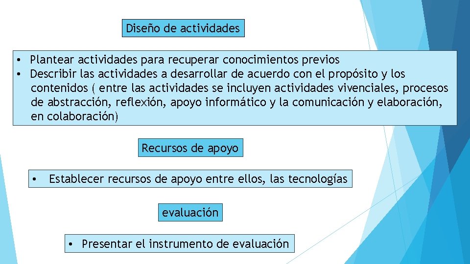 Diseño de actividades • Plantear actividades para recuperar conocimientos previos • Describir las actividades