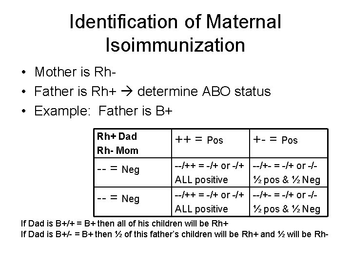 Identification of Maternal Isoimmunization • Mother is Rh • Father is Rh+ determine ABO