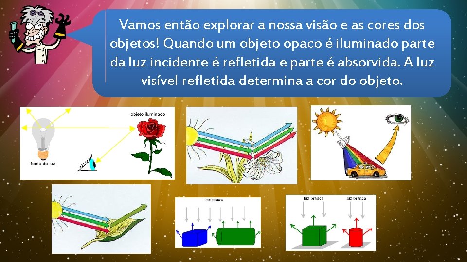 Vamos então explorar a nossa visão e as cores dos objetos! Quando um objeto