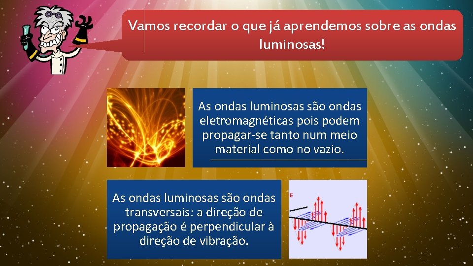 Vamos recordar o que já aprendemos sobre as ondas luminosas! As ondas luminosas são