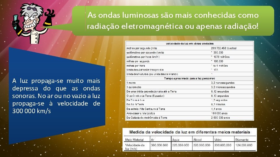 As ondas luminosas são mais conhecidas como radiação eletromagnética ou apenas radiação! A luz