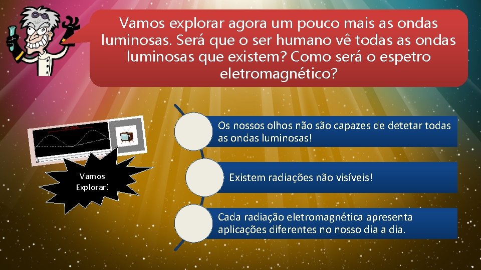 Vamos explorar agora um pouco mais as ondas luminosas. Será que o ser humano