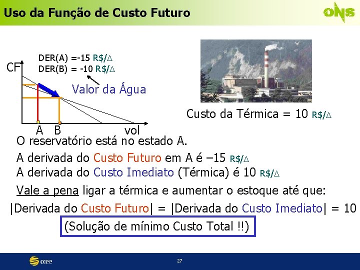 Uso da Função de Custo Futuro CF DER(A) =-15 R$/ DER(B) = -10 R$/