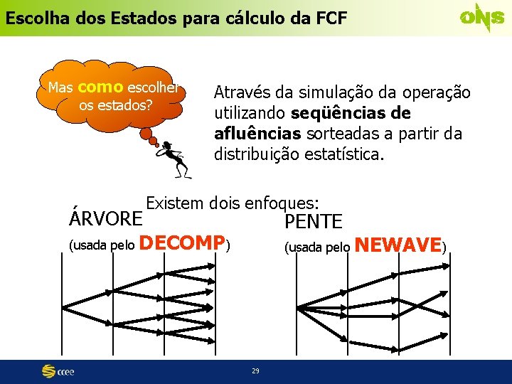 Escolha dos Estados para cálculo da FCF Mas como escolher os estados? Através da