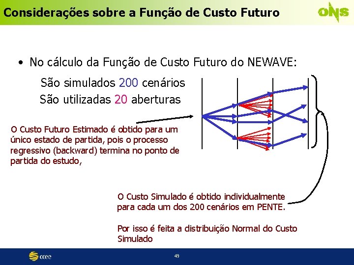 Considerações sobre a Função de Custo Futuro • No cálculo da Função de Custo