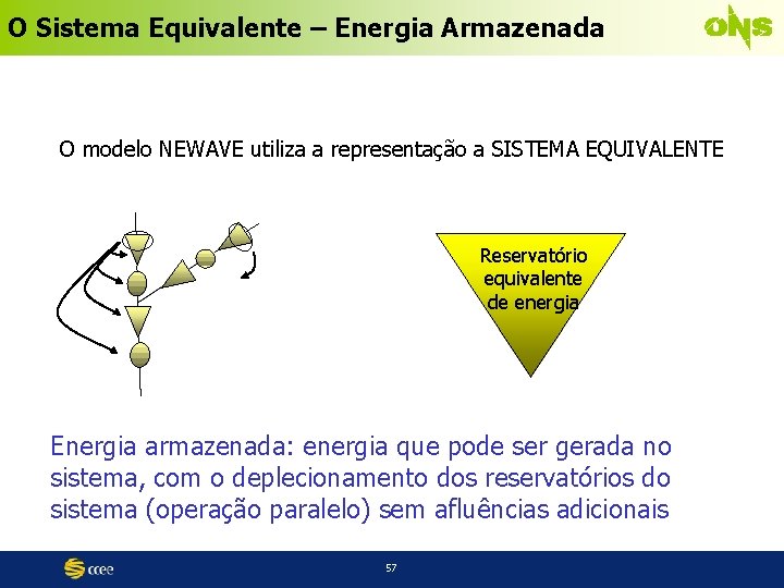O Sistema Equivalente – Energia Armazenada O modelo NEWAVE utiliza a representação a SISTEMA