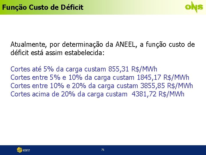 Função Custo de Déficit Atualmente, por determinação da ANEEL, a função custo de déficit