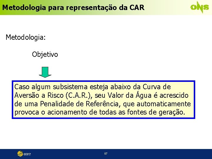 Metodologia para representação da CAR Metodologia: Objetivo Caso algum subsistema esteja abaixo da Curva