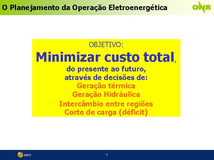 O Planejamento da Operação Eletroenergética OBJETIVO: Minimizar custo total, do presente ao futuro, através