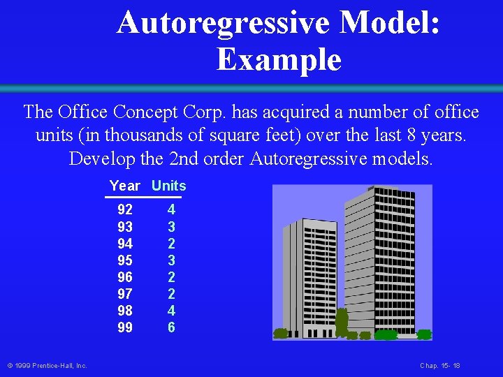 Autoregressive Model: Example The Office Concept Corp. has acquired a number of office units
