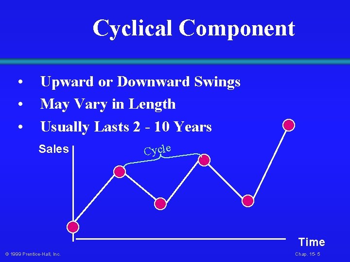 Cyclical Component • • • Upward or Downward Swings May Vary in Length Usually