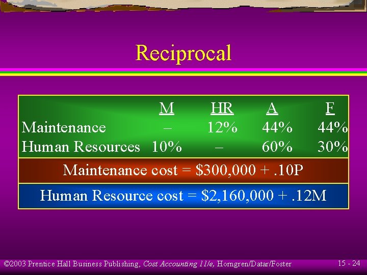 Reciprocal M HR A F Maintenance – 12% 44% Human Resources 10% – 60%