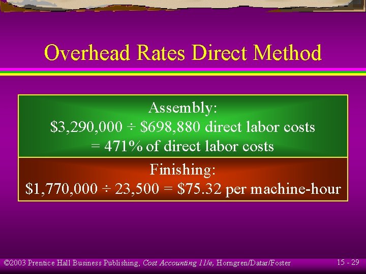 Overhead Rates Direct Method Assembly: $3, 290, 000 ÷ $698, 880 direct labor costs