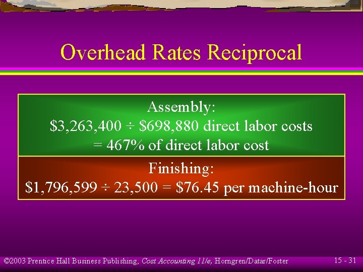 Overhead Rates Reciprocal Assembly: $3, 263, 400 ÷ $698, 880 direct labor costs =