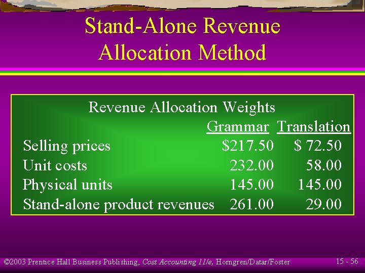 Stand-Alone Revenue Allocation Method Revenue Allocation Weights Grammar Translation Selling prices $217. 50 $