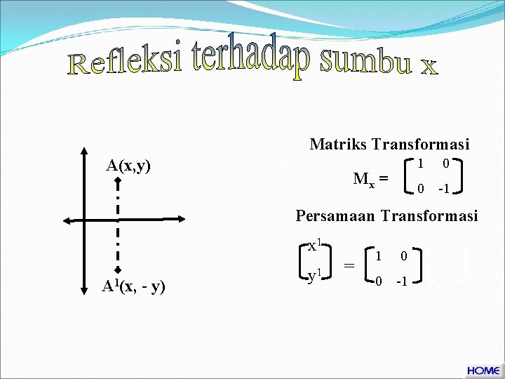 Matriks Transformasi A(x, y) Mx = 1 0 0 -1 Persamaan Transformasi x 1