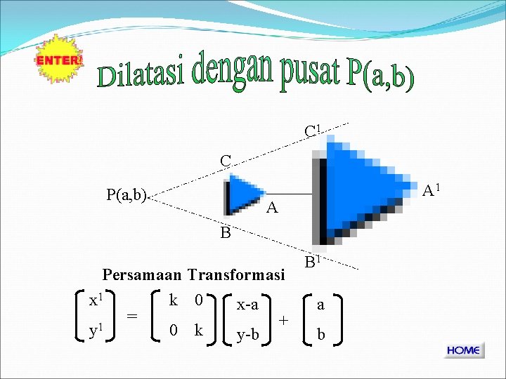 C 1 C P(a, b) A 1 A B Persamaan Transformasi x 1 k