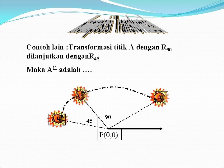 Contoh lain : Transformasi titik A dengan R 90 dilanjutkan dengan. R 45 Maka
