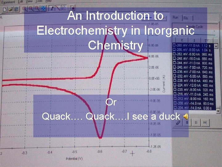 An Introduction to Electrochemistry in Inorganic Chemistry Or Quack…. I see a duck 