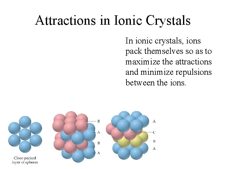 Attractions in Ionic Crystals In ionic crystals, ions pack themselves so as to maximize