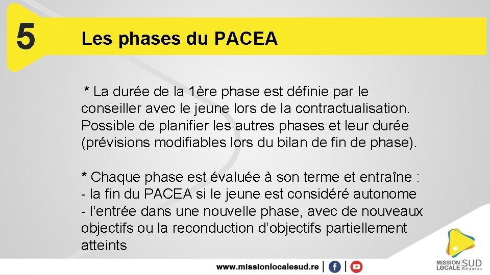 5 Les phases du PACEA * La durée de la 1ère phase est définie