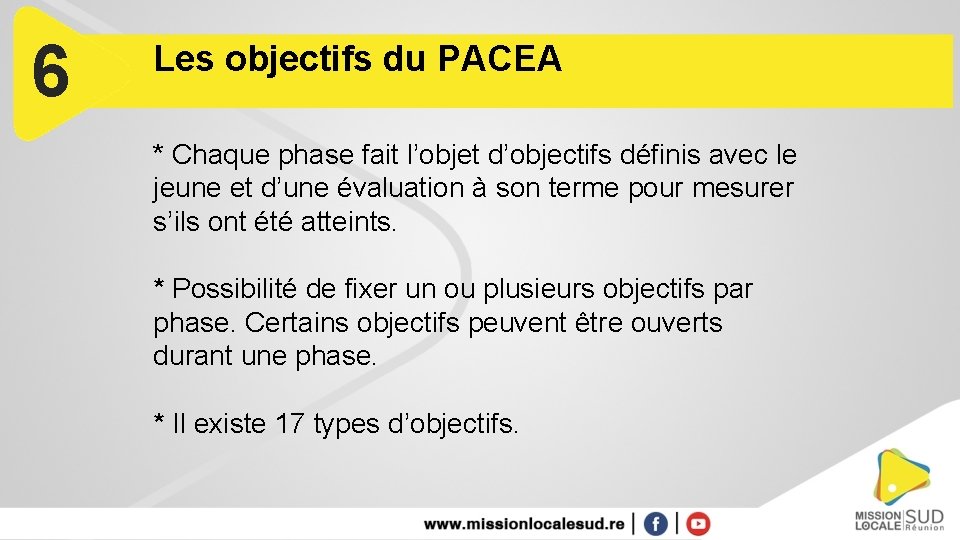 6 Les objectifs du PACEA * Chaque phase fait l’objet d’objectifs définis avec le