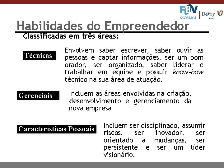 Habilidades do Empreendedor Classificadas em três áreas: Técnicas Gerenciais Envolvem saber escrever, saber ouvir